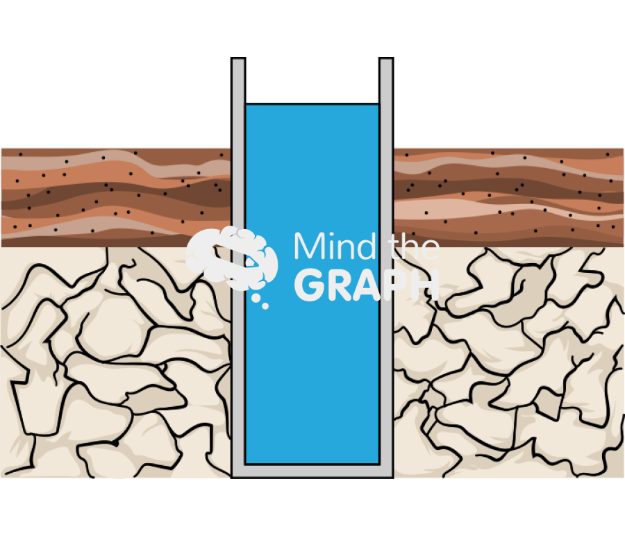 Groundwater well in sediments fractured rock Icons, Symbols, Pictures, and Images