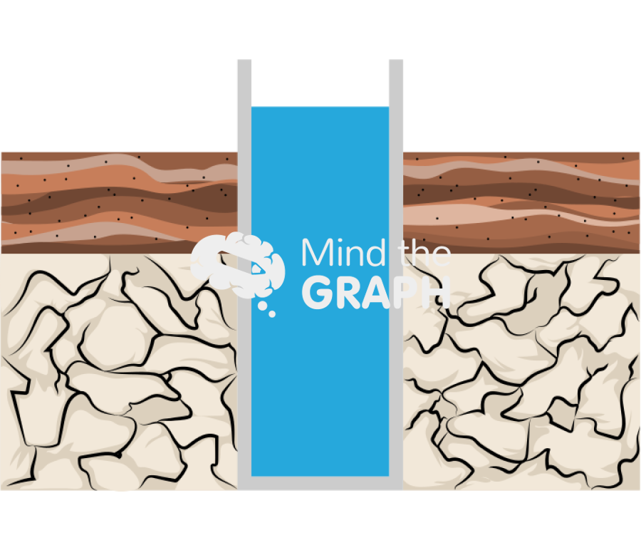 Groundwater well in sediments fractured rock Icons, Symbols, Pictures, and Images