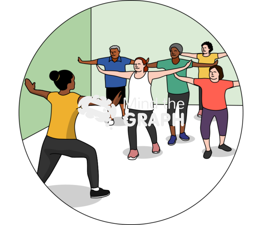 Group older people performing stretching zoom Icons, Symbols, Pictures, and Images
