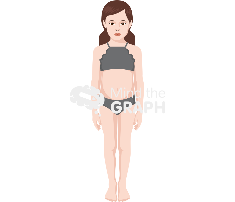 Growth Stage Child Female Icons, Symbols, Pictures, and Images