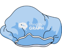 Hair cover - Edit and Customize Icons of Hair cover Hair cover Icons, Symbols, Pictures, and Images