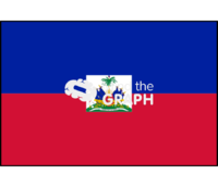 Haiti flag front Icons, Symbols, Pictures, and Images