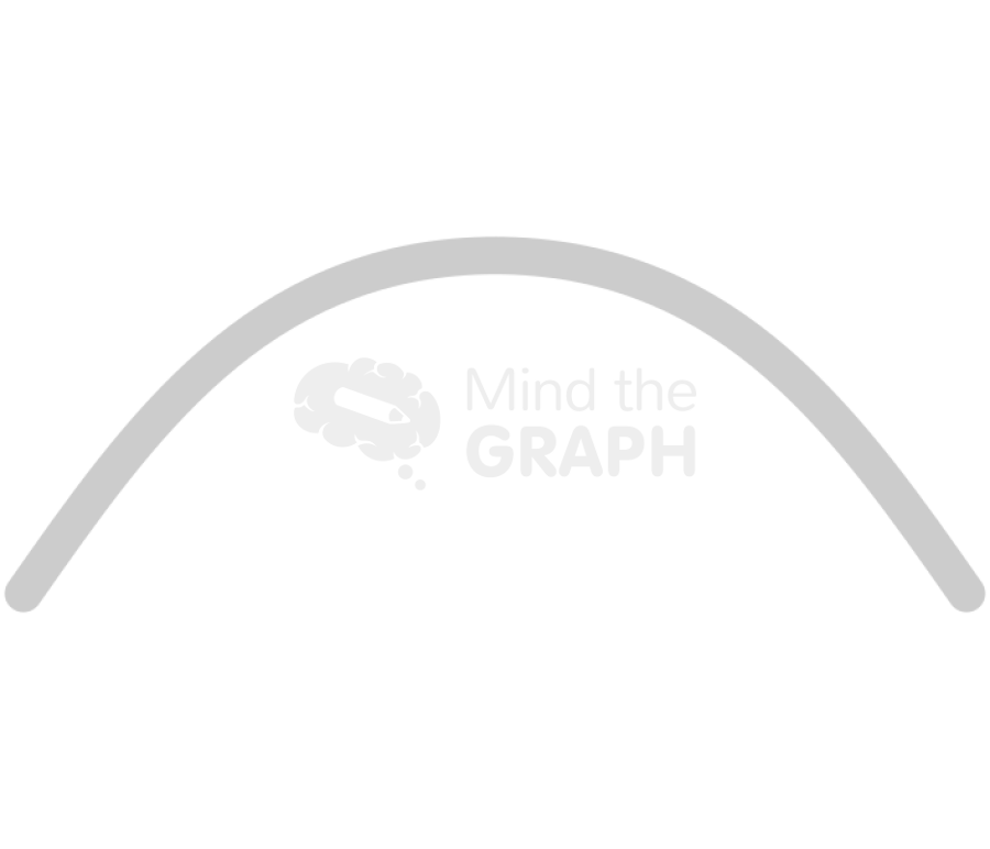 Half vibration Icons, Symbols, Pictures, and Images