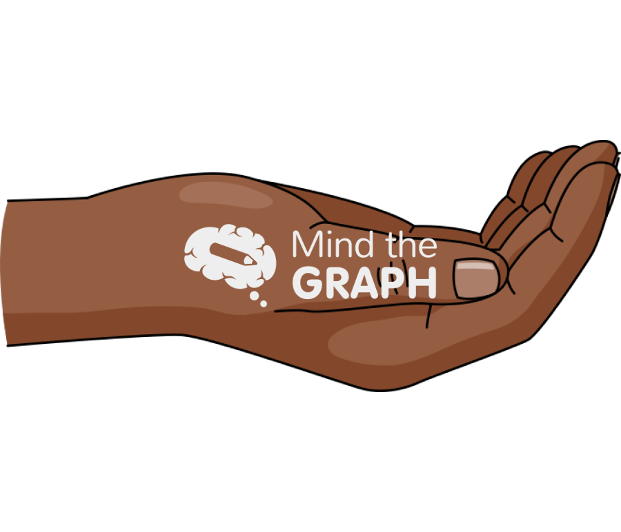 Hand afro lateral Icons, Symbols, Pictures, and Images