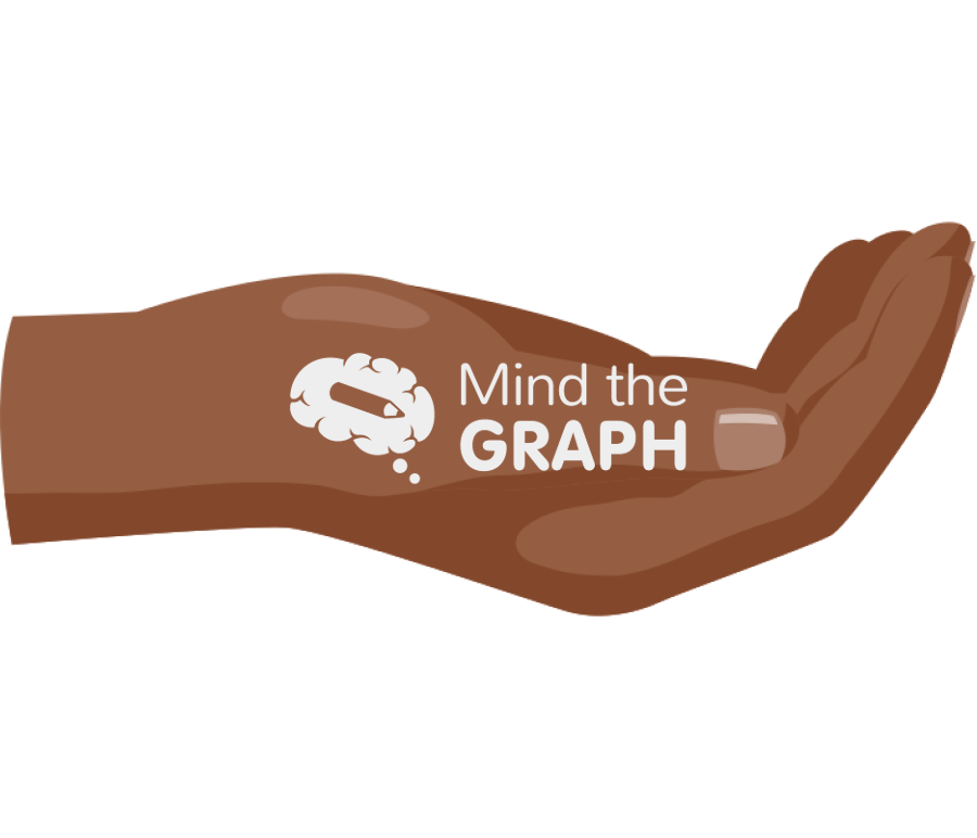 Hand afro lateral Icons, Symbols, Pictures, and Images