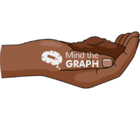 Hand afro soil lateral Icons, Symbols, Pictures, and Images