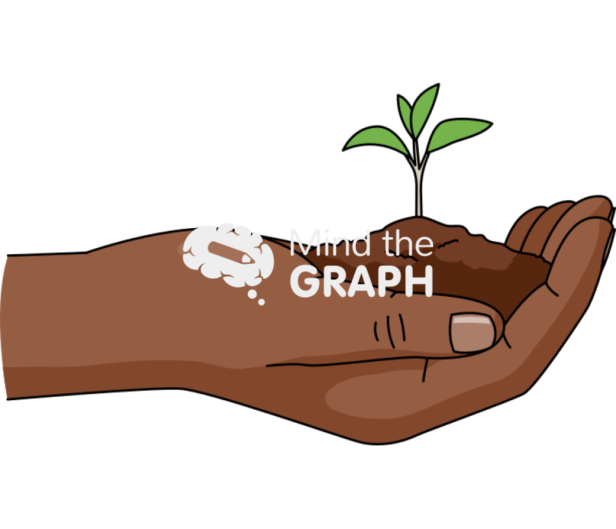Hand afro soil plant lateral Icons, Symbols, Pictures, and Images