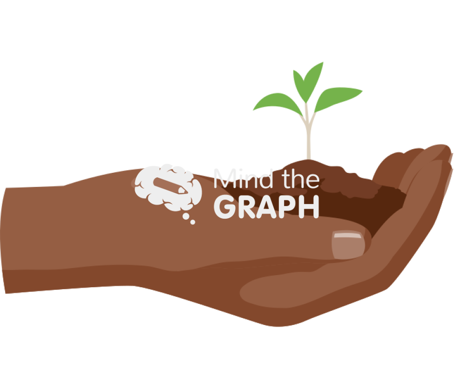 Hand afro soil plant lateral Icons, Symbols, Pictures, and Images