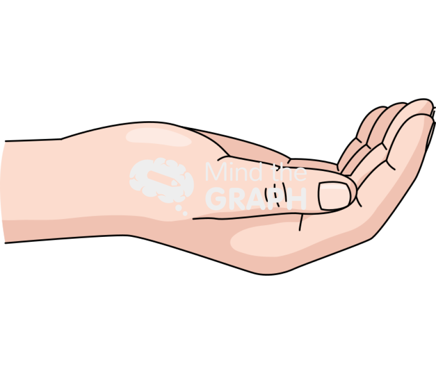 Hand caucasian lateral Icons, Symbols, Pictures, and Images