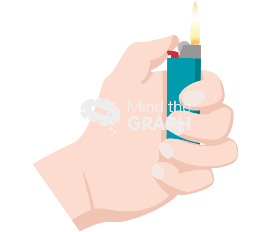 Hand caucasian lighter Icons, Symbols, Pictures, and Images