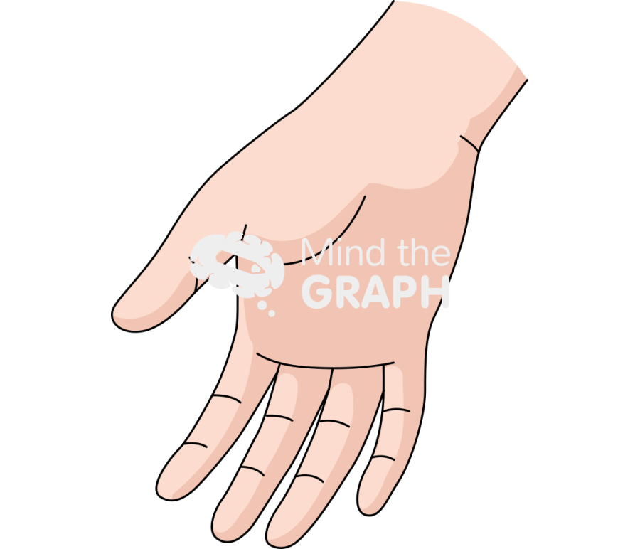 Hand caucasian open palm Icons, Symbols, Pictures, and Images