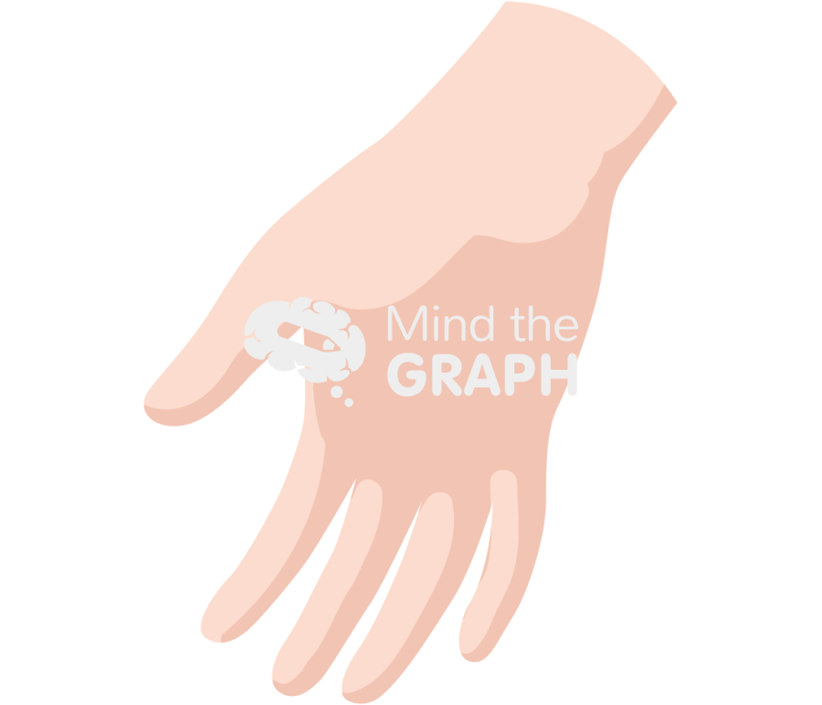 Hand caucasian open palm Icons, Symbols, Pictures, and Images