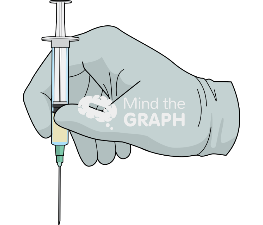 Hand injection intramuscular Icons, Symbols, Pictures, and Images