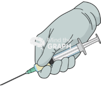 Hand injection intravenous subcutaneous - Edit and Customize Icons of Hand injection intravenous subcutaneous Hand injection intravenous subcutaneous Icons, Symbols, Pictures, and Images