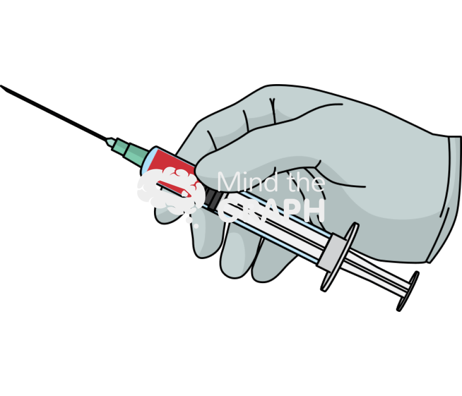 Hand injection puncture Icons, Symbols, Pictures, and Images
