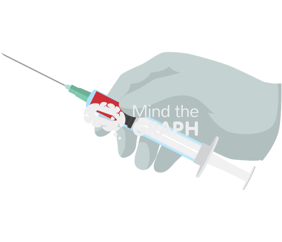 Hand injection puncture Icons, Symbols, Pictures, and Images