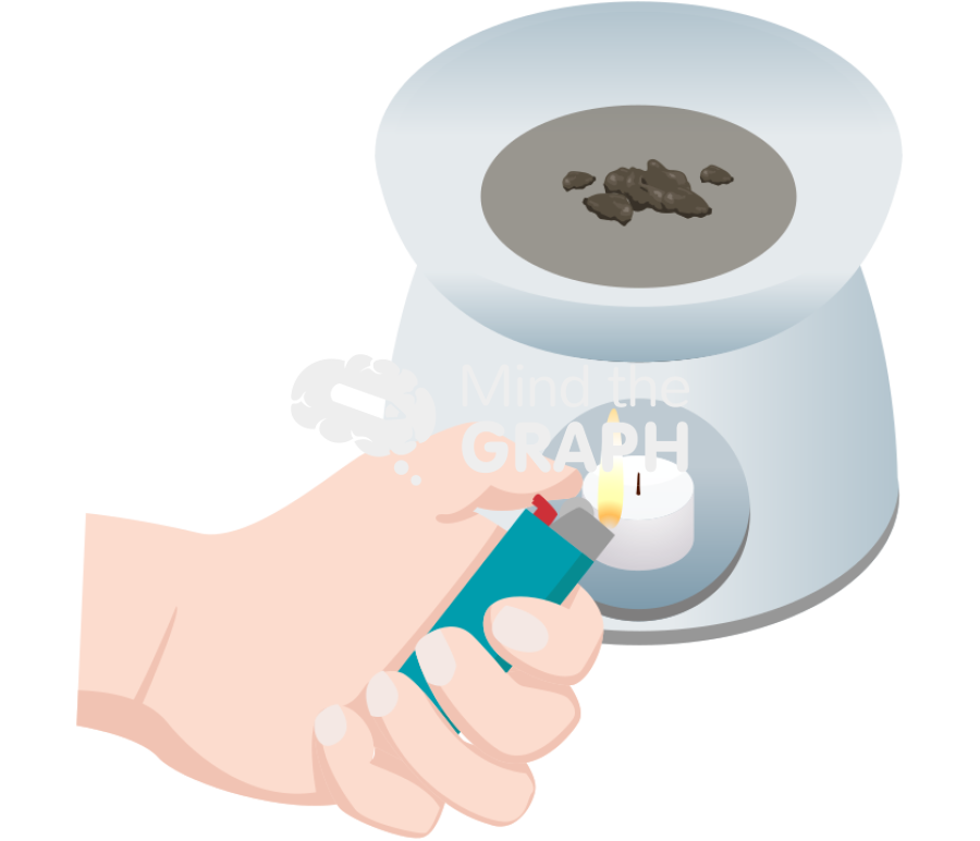 Hand lighter burning burseraceae resin Icons, Symbols, Pictures, and Images