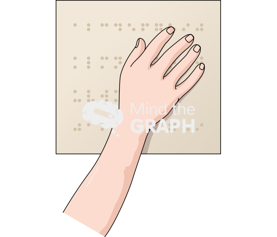 Hand reading braille Icons, Symbols, Pictures, and Images