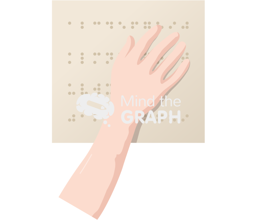 Hand reading braille Icons, Symbols, Pictures, and Images