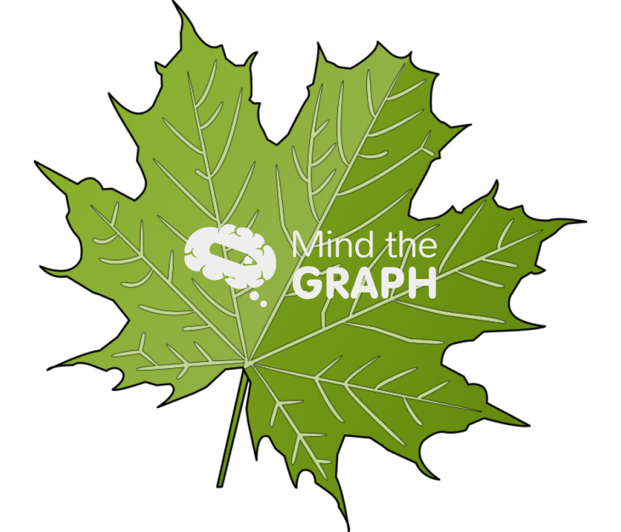 Hand shaped leaf Icons, Symbols, Pictures, and Images