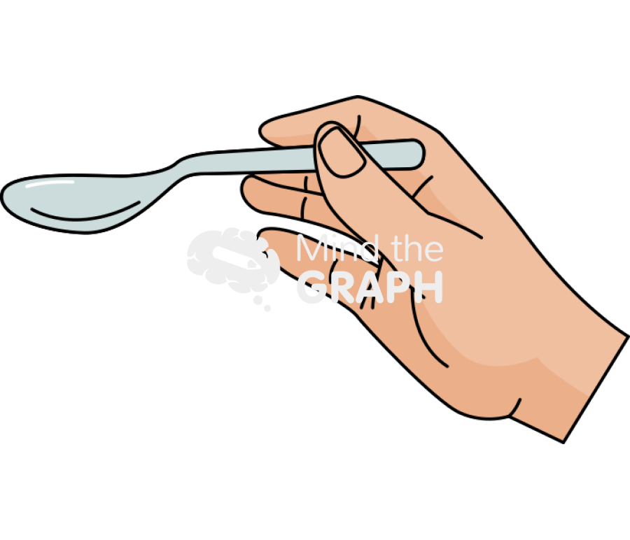 Hand spoon empty Icons, Symbols, Pictures, and Images