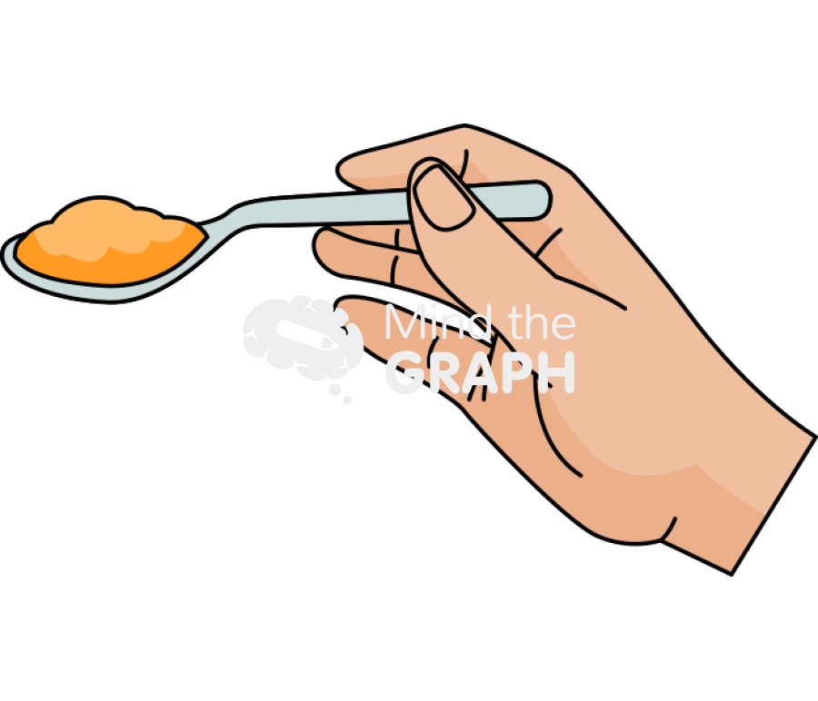 Hand spoon food Icons, Symbols, Pictures, and Images