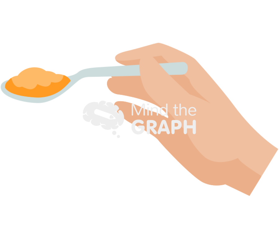 Hand spoon food Icons, Symbols, Pictures, and Images