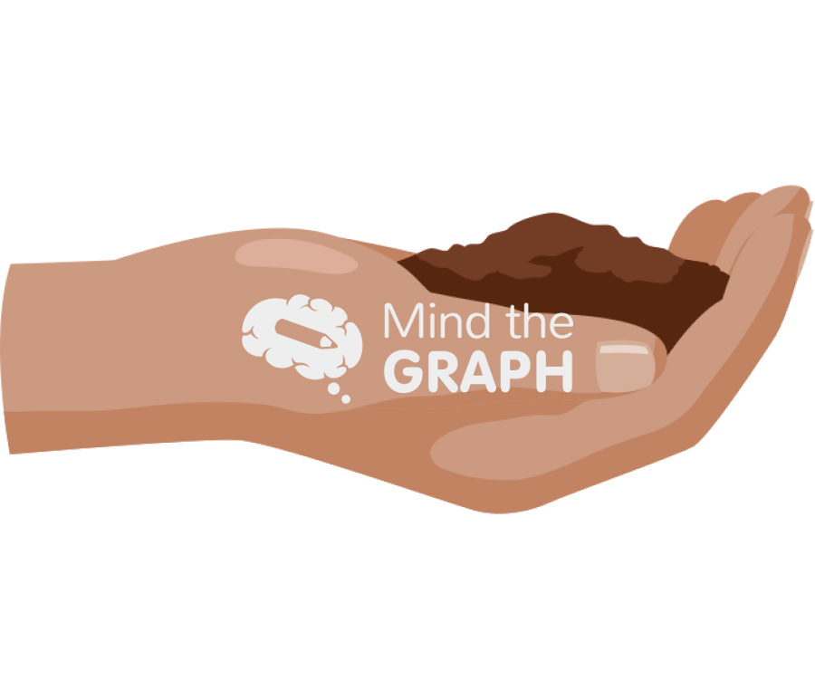 Hand tanned soil lateral Icons, Symbols, Pictures, and Images