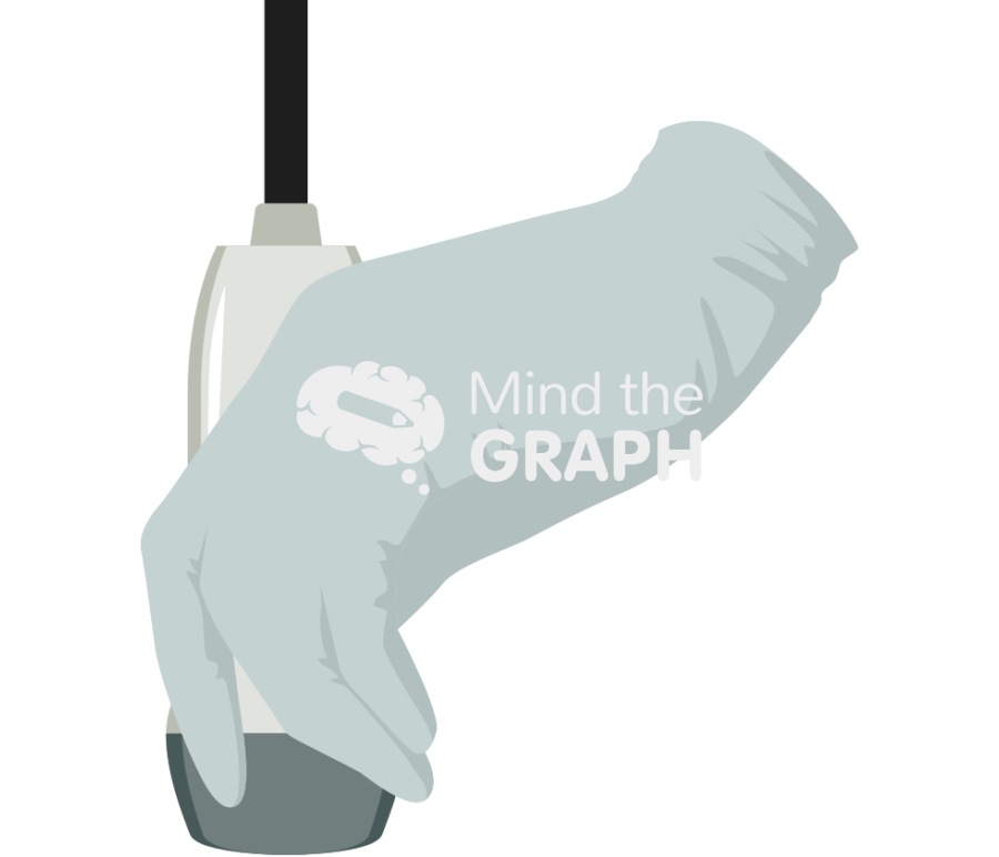 Hand ultrasound 1 lateral Icons, Symbols, Pictures, and Images