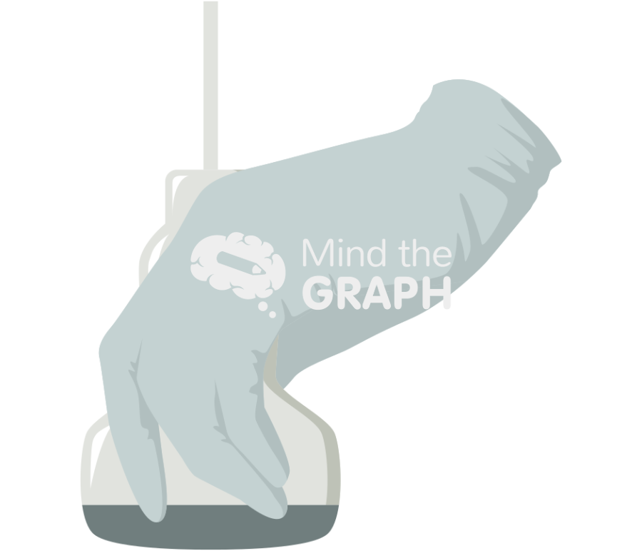 Hand ultrasound 2 lateral Icons, Symbols, Pictures, and Images