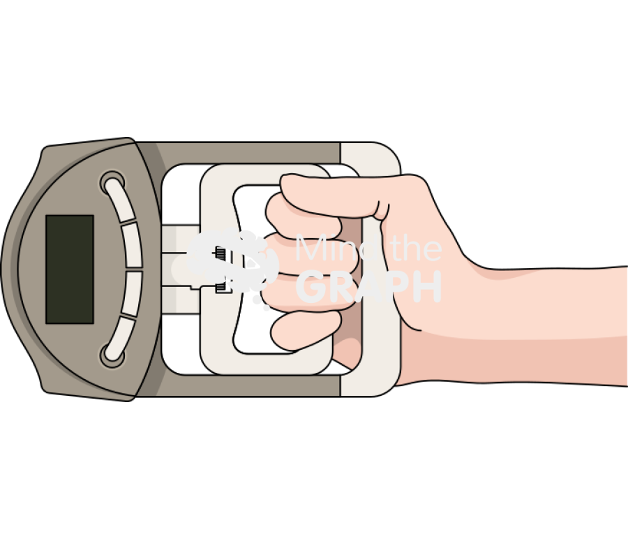Handgrip assessment Icons, Symbols, Pictures, and Images