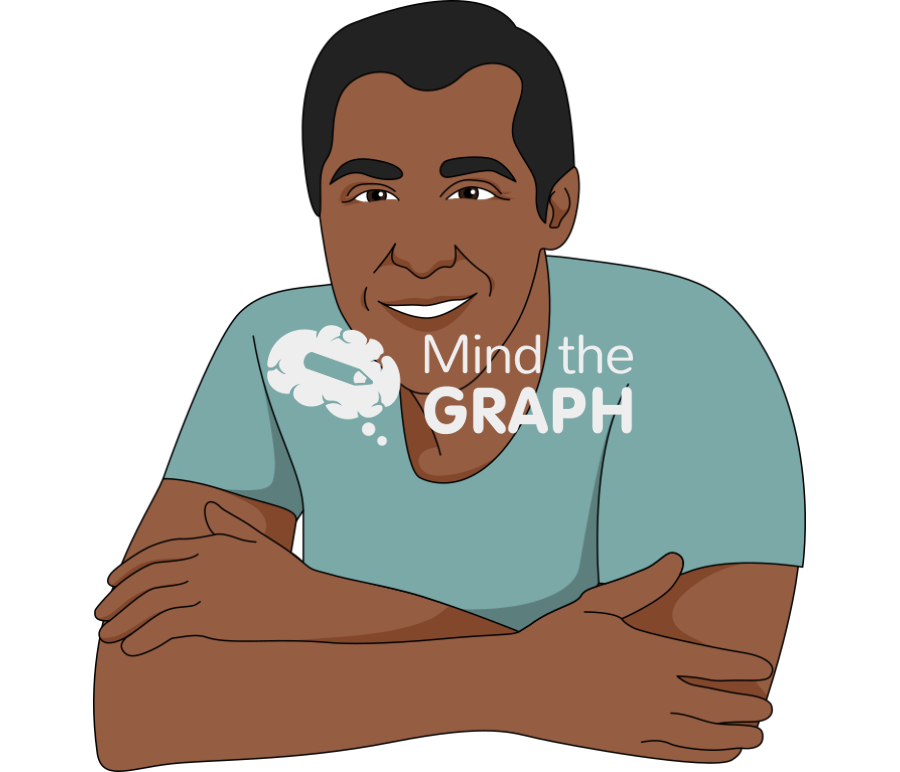 Happy man smiling Icons, Symbols, Pictures, and Images