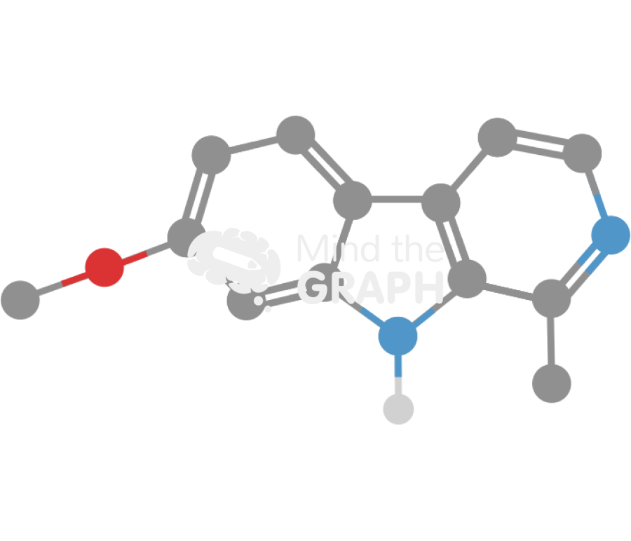 Harmaline Icons, Symbols, Pictures, and Images