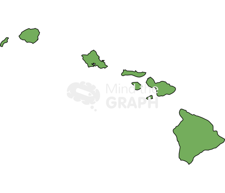 Hawaii Icons, Symbols, Pictures, and Images