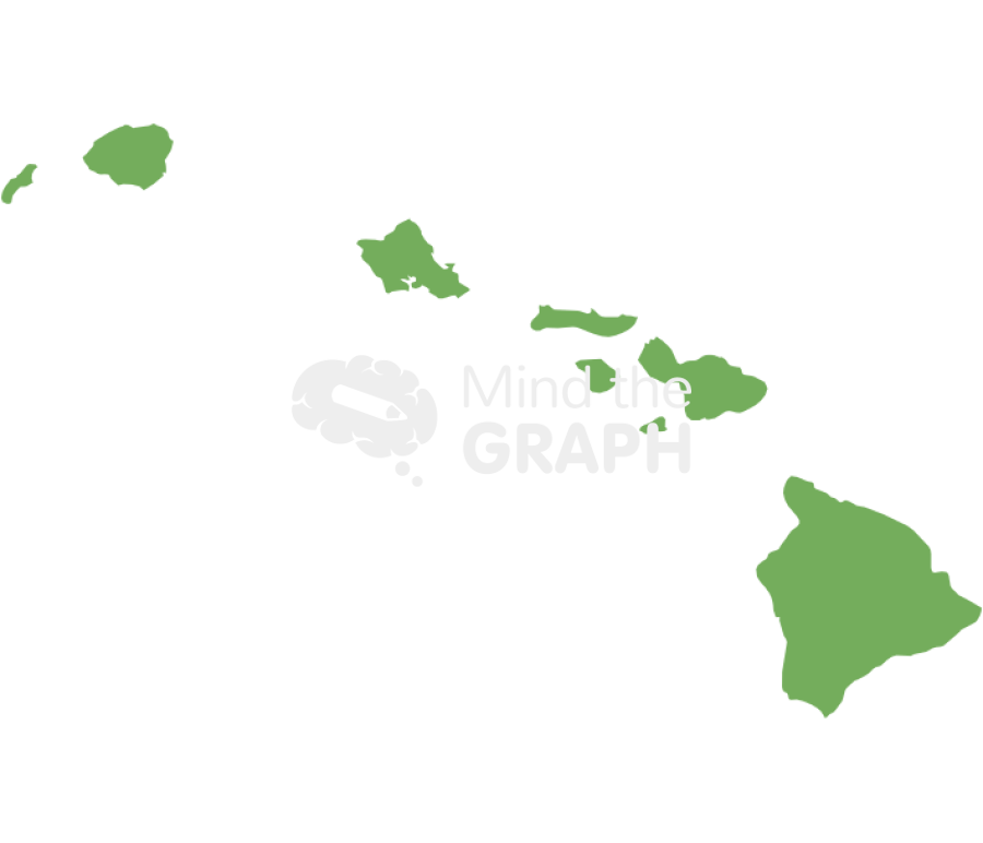 Hawaii Icons, Symbols, Pictures, and Images