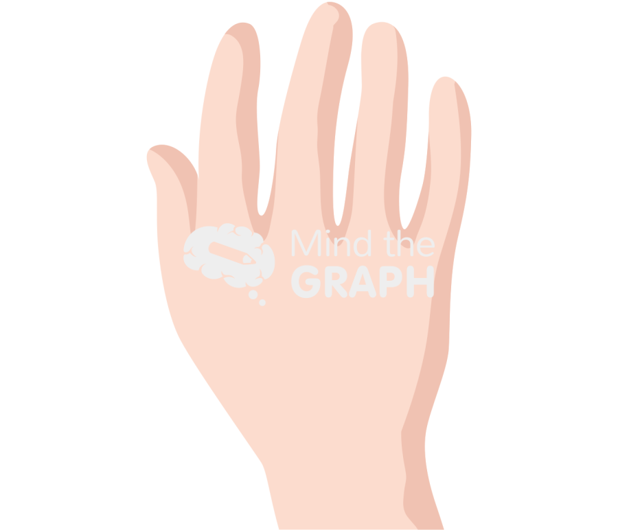 Healthy hand caucasian Icons, Symbols, Pictures, and Images