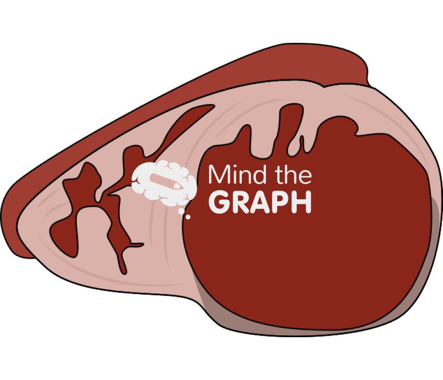 Heart extraction transversal cut 3 Icons, Symbols, Pictures, and Images