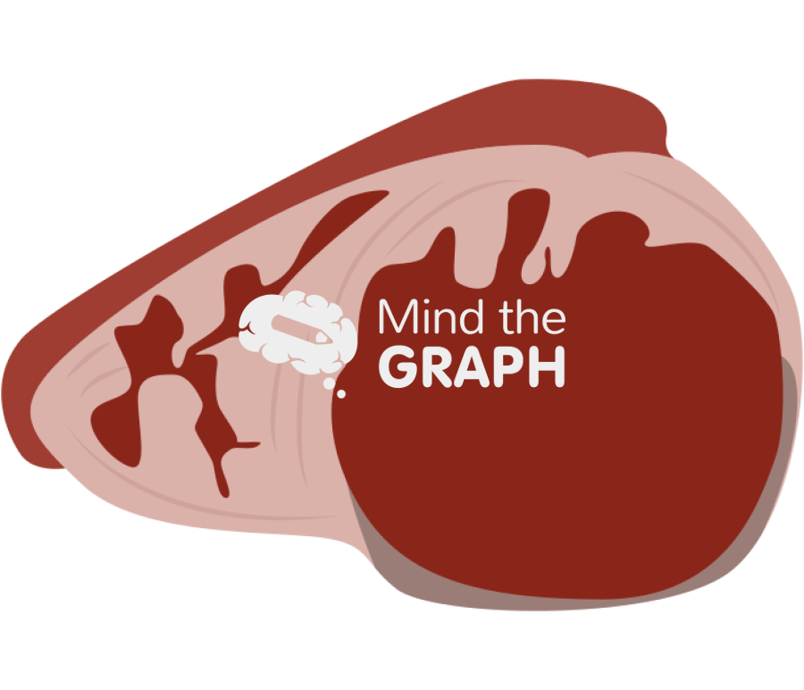 Heart extraction transversal cut 3 Icons, Symbols, Pictures, and Images