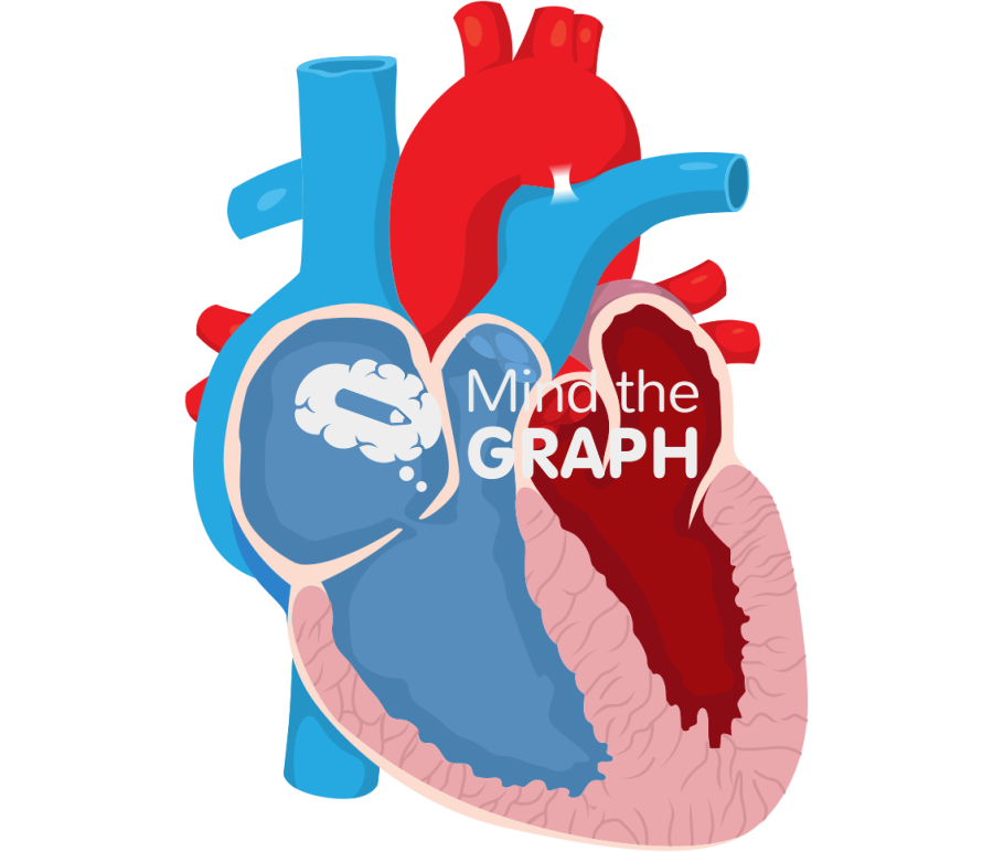 Heart secondary tricuspid regurgitation Icons, Symbols, Pictures, and Images