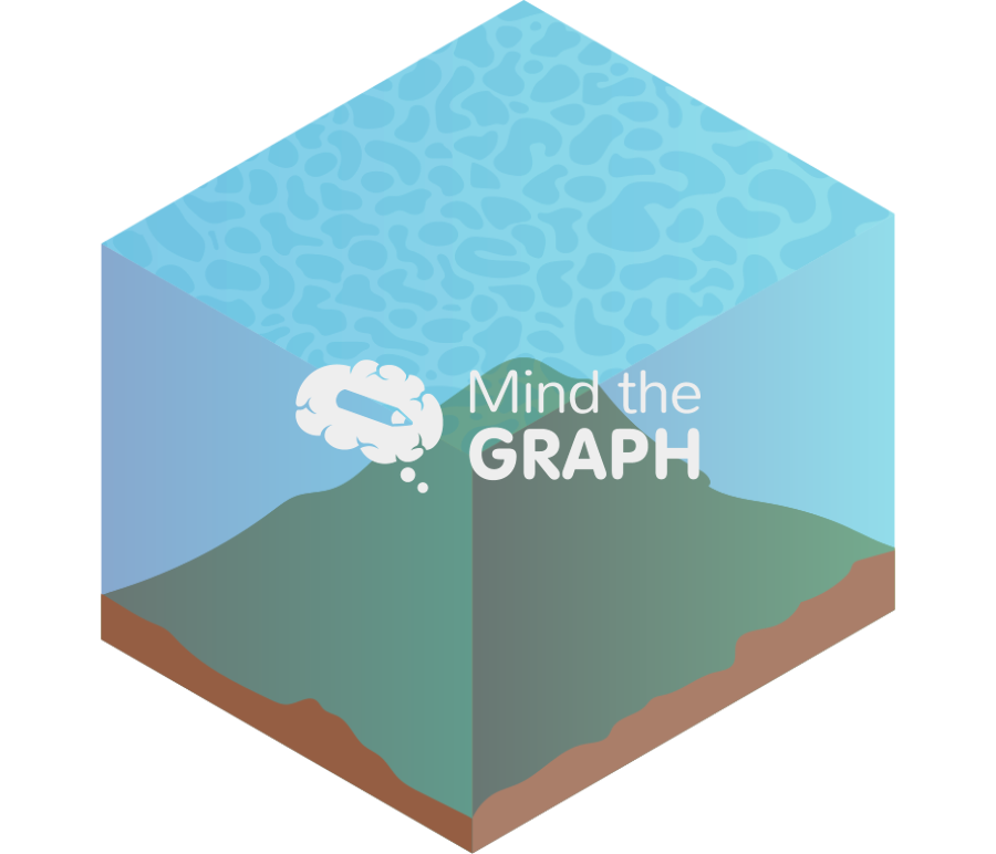 Heathly ocean cube Icons, Symbols, Pictures, and Images