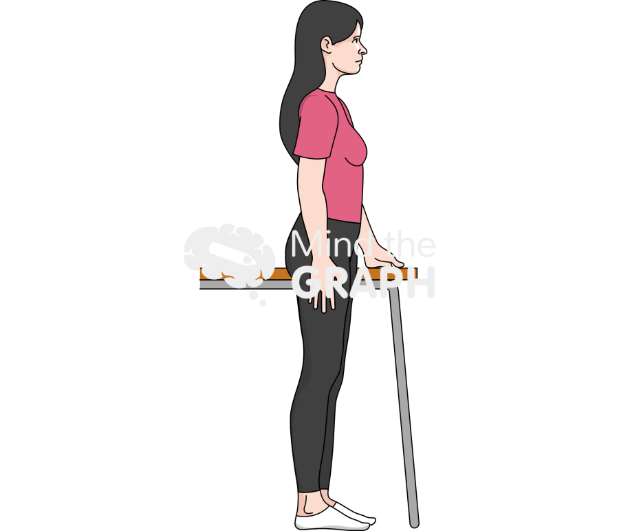 Heel to toe standing step 1 lateral Icons, Symbols, Pictures, and Images