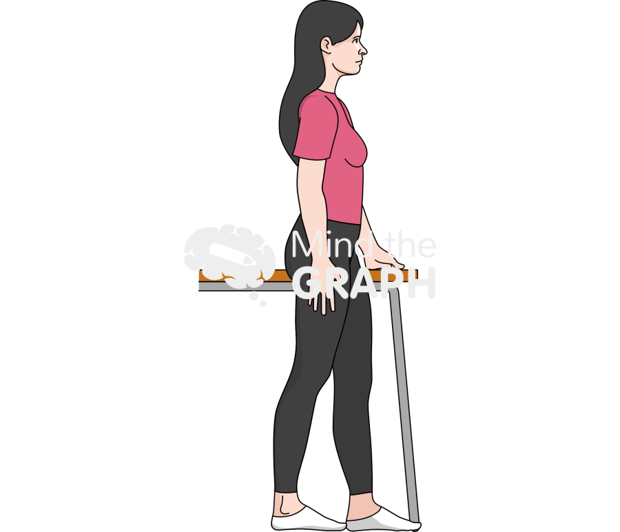 Heel to toe standing step 2 lateral Icons, Symbols, Pictures, and Images