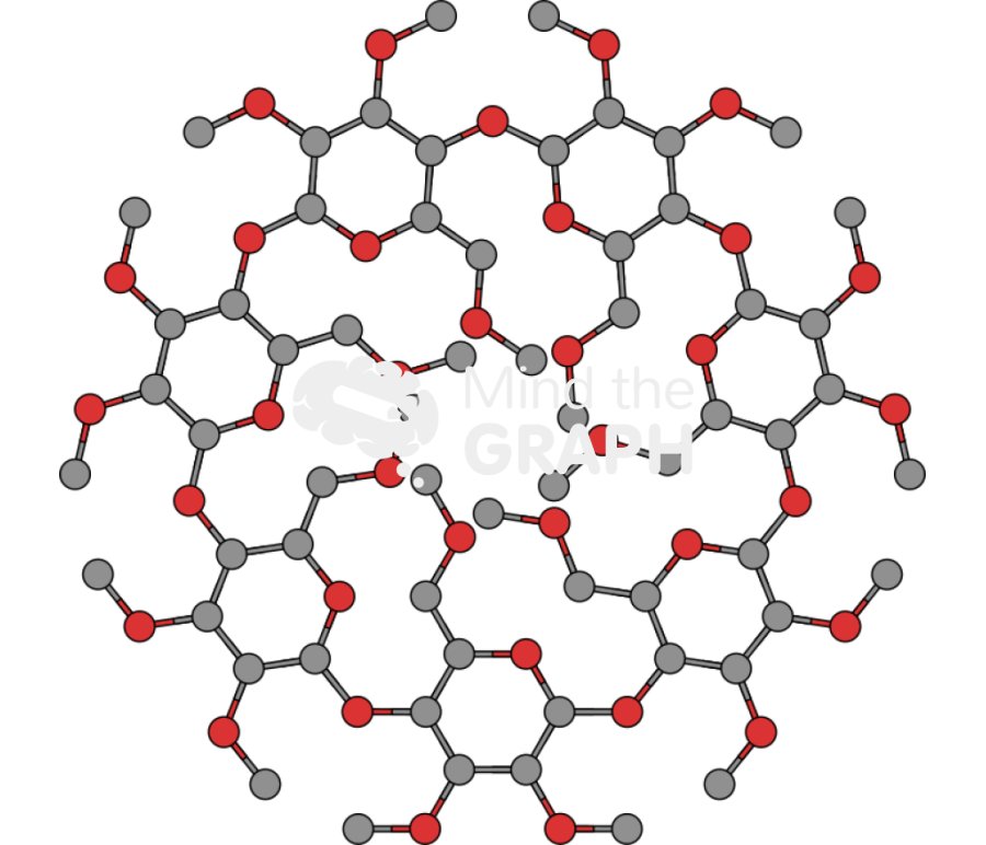 Heptakis trimethyl beta cyclodextrin molecule Icons, Symbols, Pictures, and Images