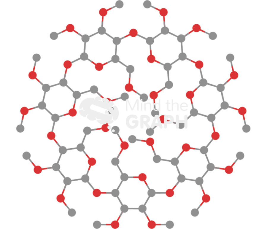 Heptakis trimethyl beta cyclodextrin molecule Icons, Symbols, Pictures, and Images