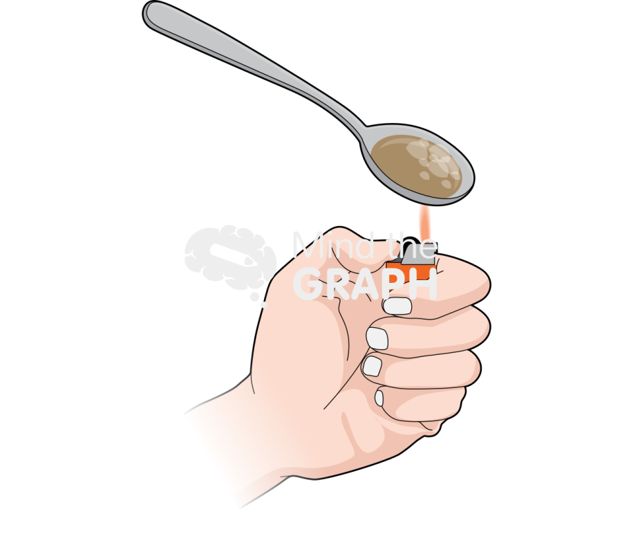 Heroin 2 Icons, Symbols, Pictures, and Images