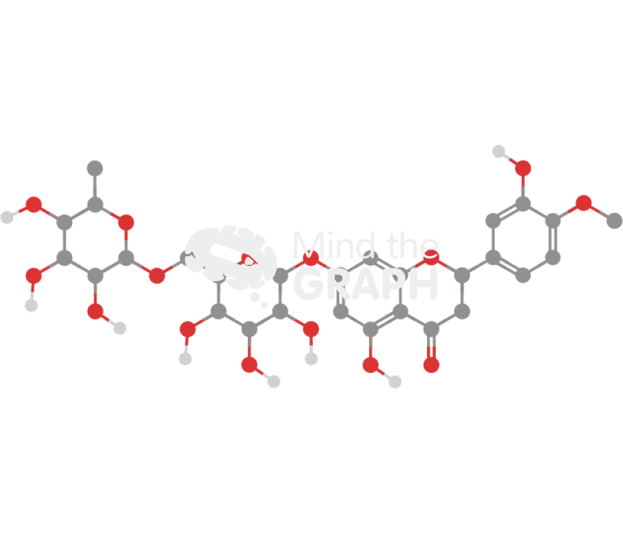 Hesperidin molecule Icons, Symbols, Pictures, and Images