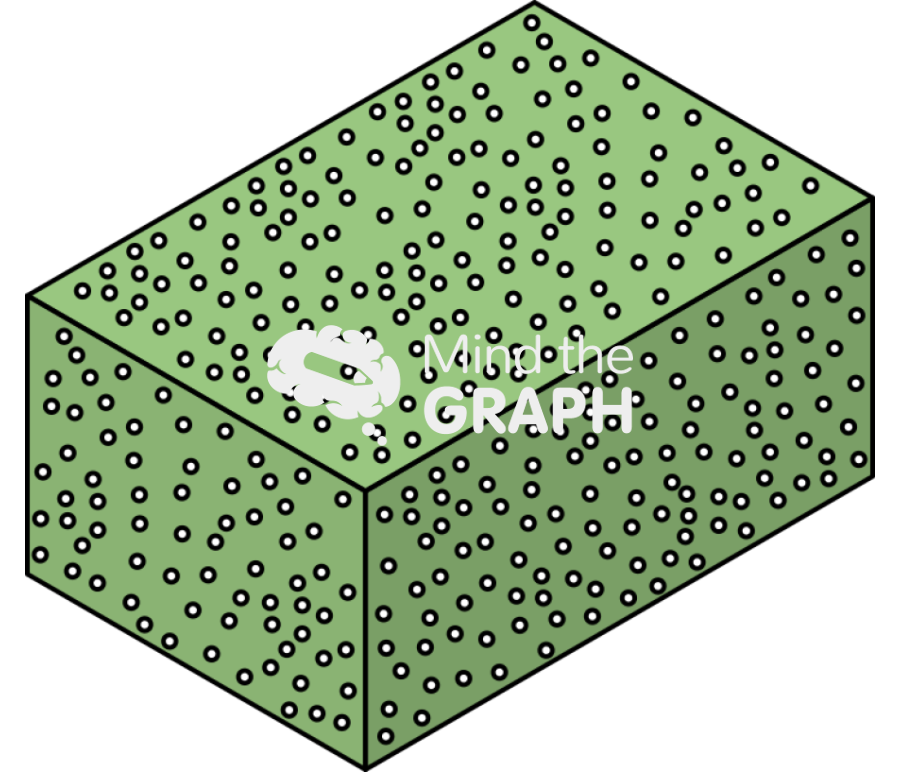 Hierarchically reinforced composites matrix particles Icons, Symbols, Pictures, and Images