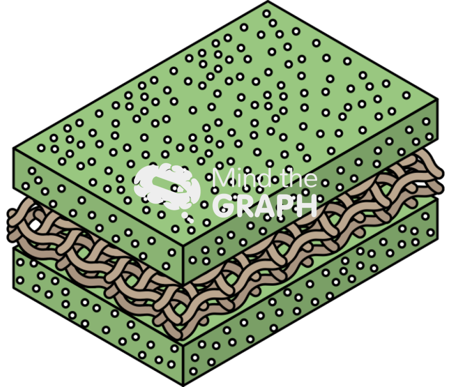 Hierarchically reinforced composites matrix particles woven fibers Icons, Symbols, Pictures, and Images