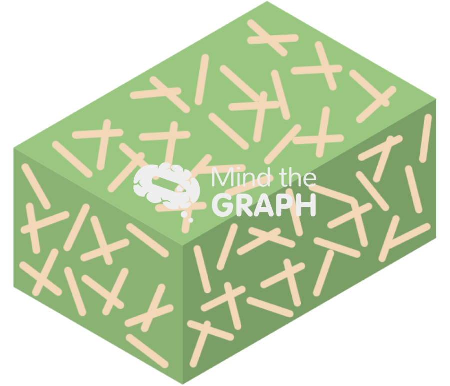 Hierarchically reinforced composites matrix short fibers Icons, Symbols, Pictures, and Images