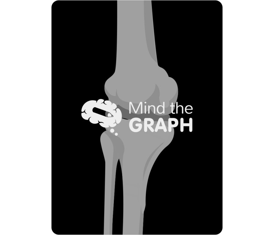 High tibial osteotomy x ray Icons, Symbols, Pictures, and Images